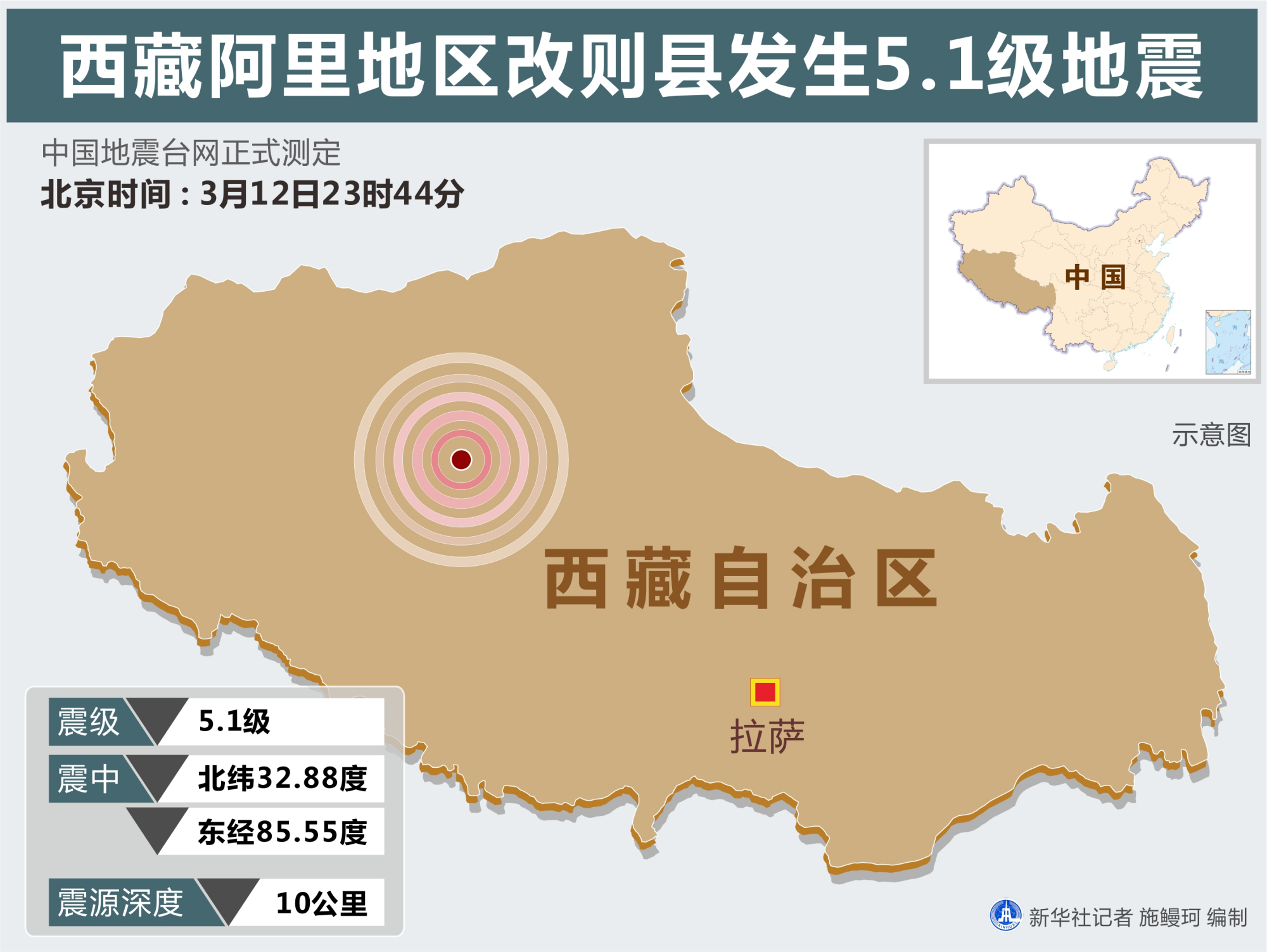 专家解析西藏6.8级地震成因