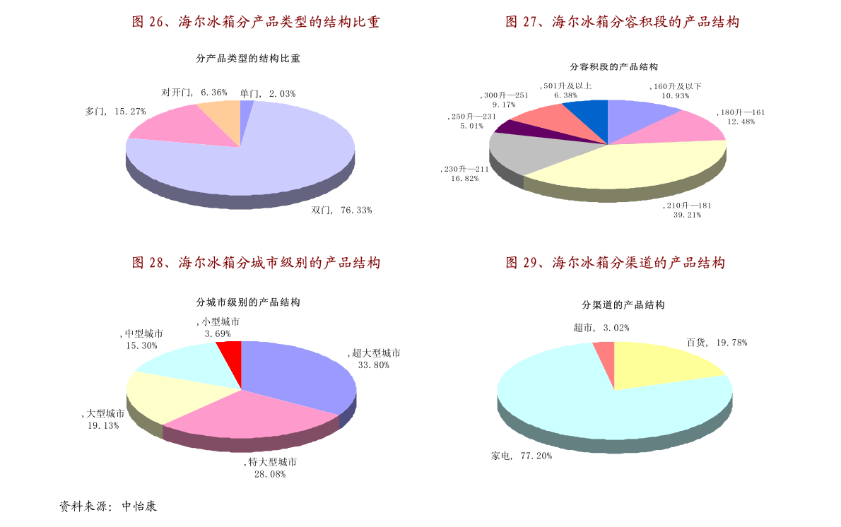 国色芳华播放量破2亿，传统与现代的完美融合引发全民热捧