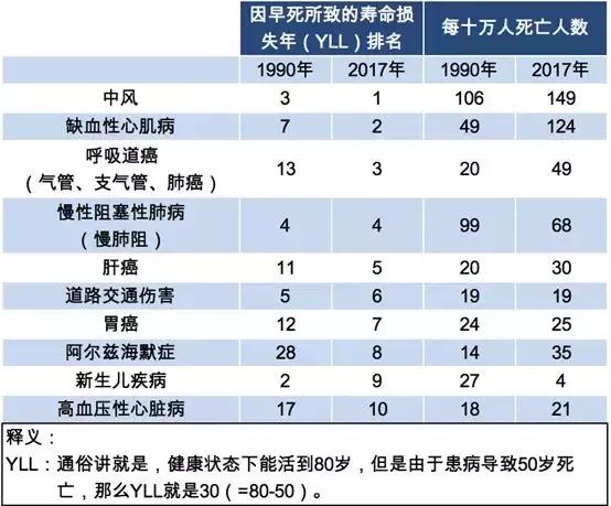 饥一顿饱一顿，年轻人胃癌的隐形杀手