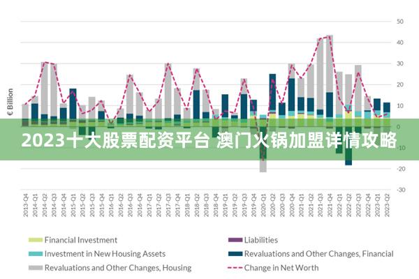 2025年澳门精准免费大全+优选版10.681_反馈总结和评估