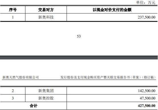 2025新奥精准资料免费提供+复古版31.631_科普问答