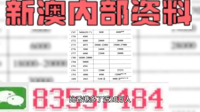 澳门最准的资料免费公开+3K89.218_精准解答落实