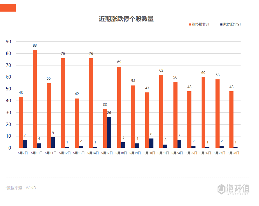 创指跌1.82%与小红书概念股持续大涨，股市新风与趋势洞察