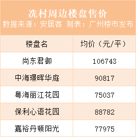 村民每年交120元人口服务费，背后的意义与影响