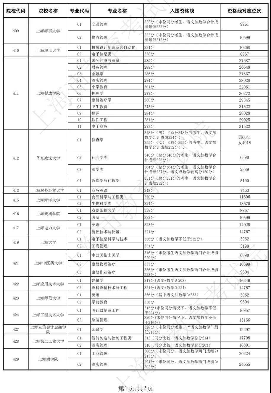 澳门六开奖结果2025开奖记录查询表+Holo68.925_方案实施和反馈