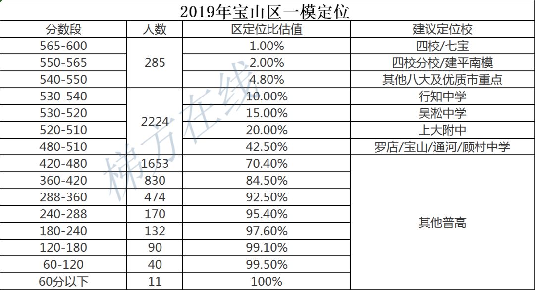 2025新奥历史开奖记录表一+W47.100_解答解释