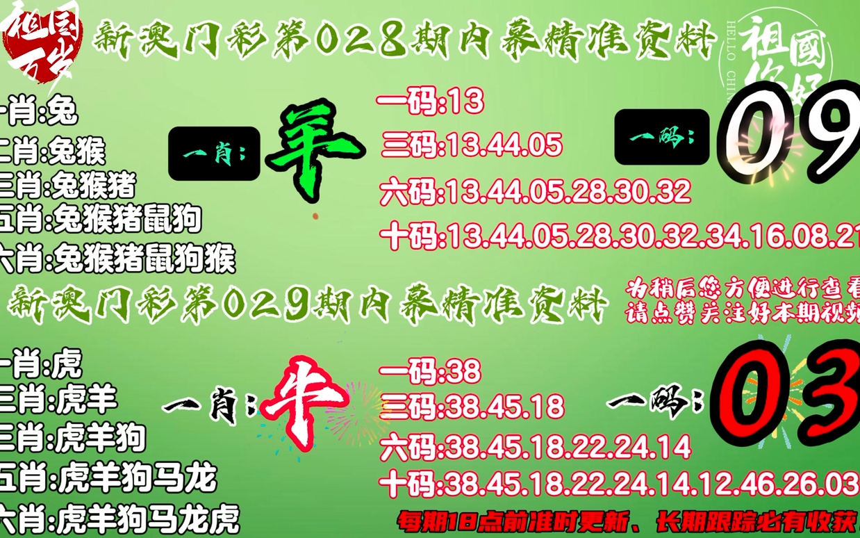 新澳门一码精准公开+基础版89.469_全面解答解释落实