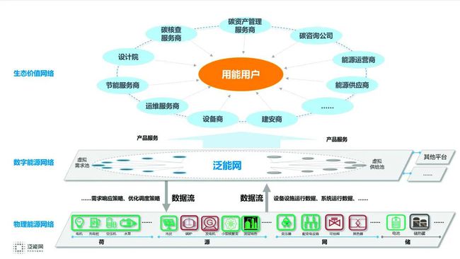 2025新奥全年资料免费大全+2DM33.554_动态词语解释