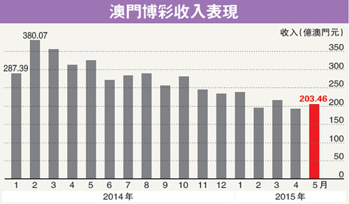 2025新澳门今晚开奖号码和香港+苹果款75.295_执行落实