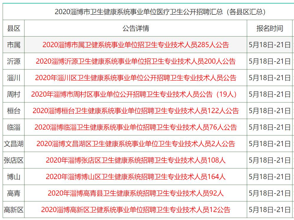 2025年香港正版资料免费大全精准+soft30.366_反馈内容和总结