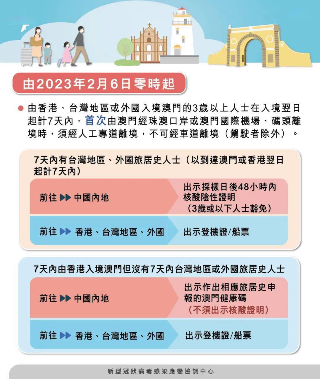 澳门一肖一码期期准资料+iPad62.970_最佳精选