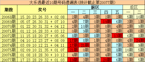 2025澳门特马今晚开什么码+豪华版88.846_方案细化和落实