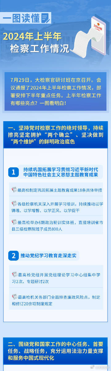 2025年正版资料免费大全功能介绍+高级版28.757_反馈机制和流程