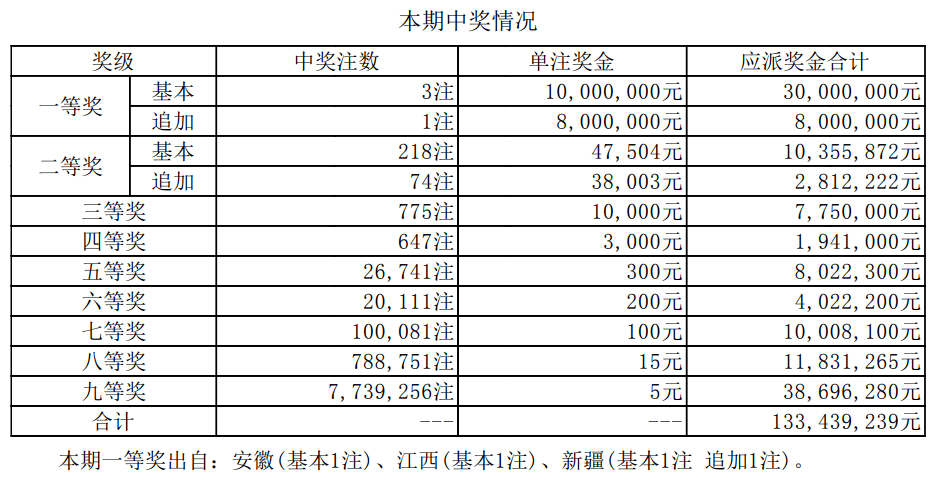 岛屿失梦