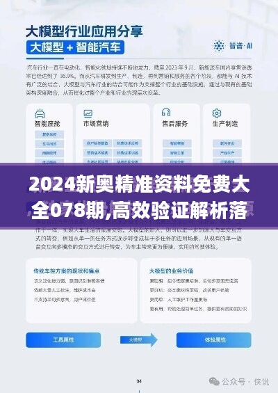 2025新奥精准资料免费大全078期+基础版54.786_实施落实