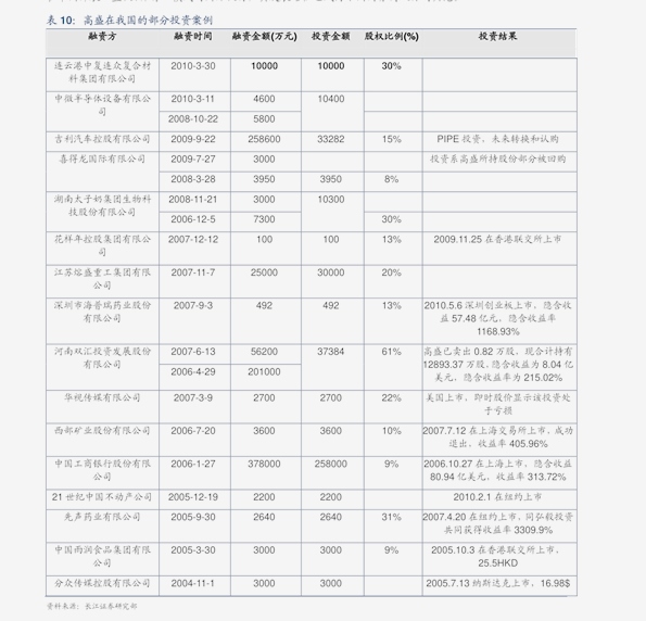 新澳门2025历史开奖记录查询表+领航版30.138_反馈总结和评估