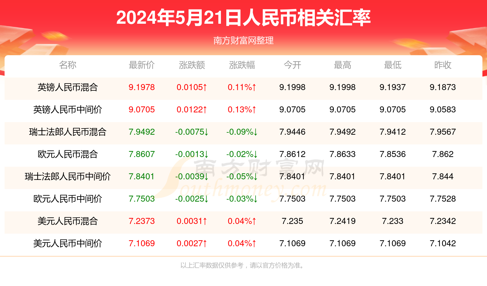 2025今晚新澳门开奖结果+HDR版56.733_资料解释落实