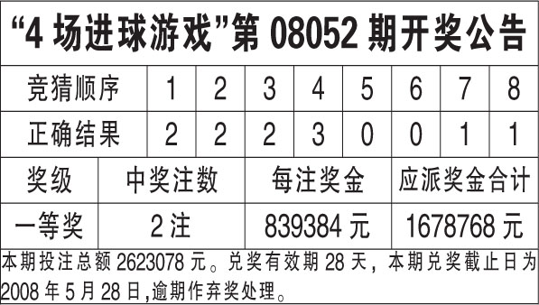 二四六香港内部期期准+专家版20.591_解释落实