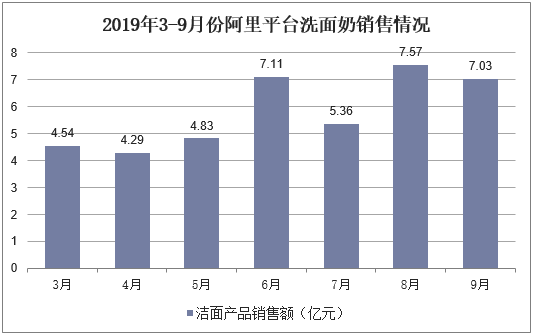 旅行者的心情  