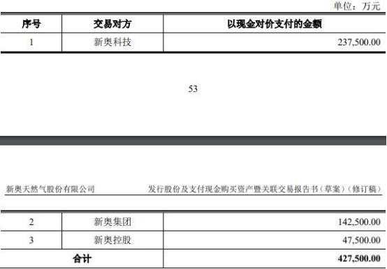 新奥2025今晚开奖结果+冒险版57.400_反馈调整和优化