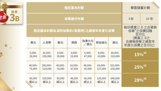 香港内部资料免费期期准+豪华款35.676_权威解释