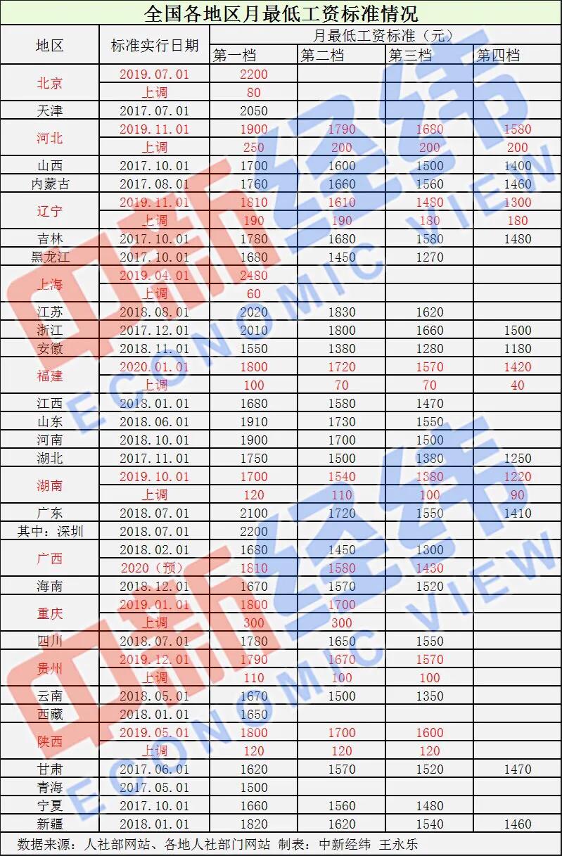 留言反馈 第14页