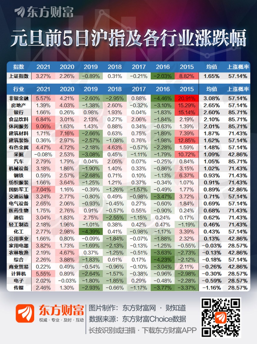 2025新澳门彩生肖走势图+Superior79.378_有问必答