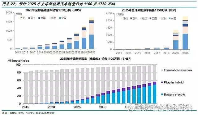 新澳2025年精准资料32期+静态版15.972_明确落实