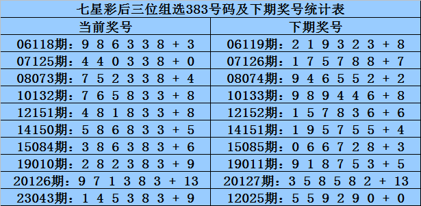 白小姐一肖一码准选一码57709.+Phablet48.324_反馈执行和跟进