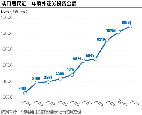 澳门4949开奖结果最快+The32.269_有问必答