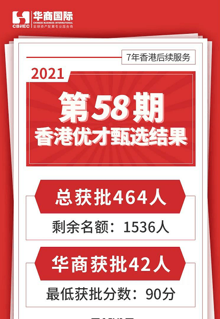 香港期期准资料大全+黄金版51.630_解释落实