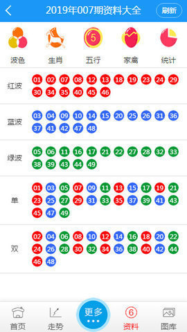 澳门六开彩天天开奖结果生肖卡+yShop95.619_明确落实