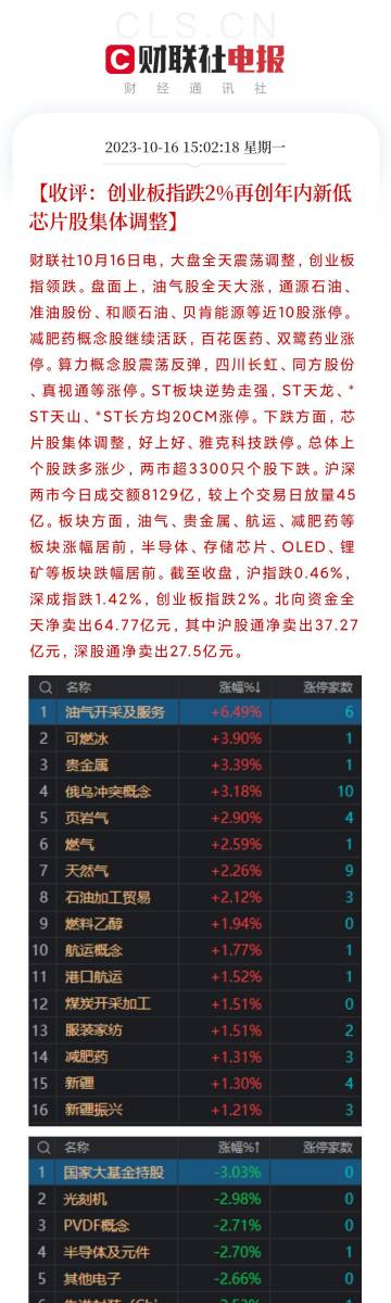 新澳最新开门奖历史记录岩土科技+铂金版48.498_精准解答落实