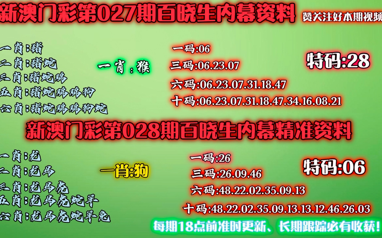 今期澳门一肖一码一码+投资版24.631_权限解释落实